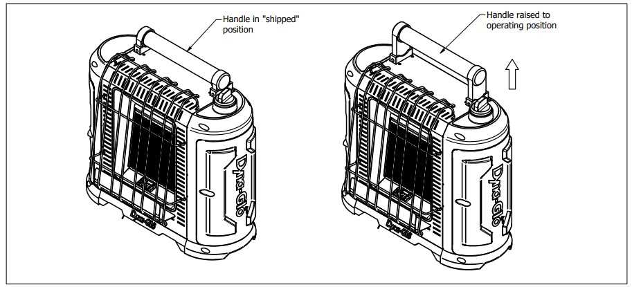 dyna glo instruction manual