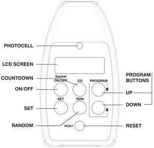 enover timer instruction manual