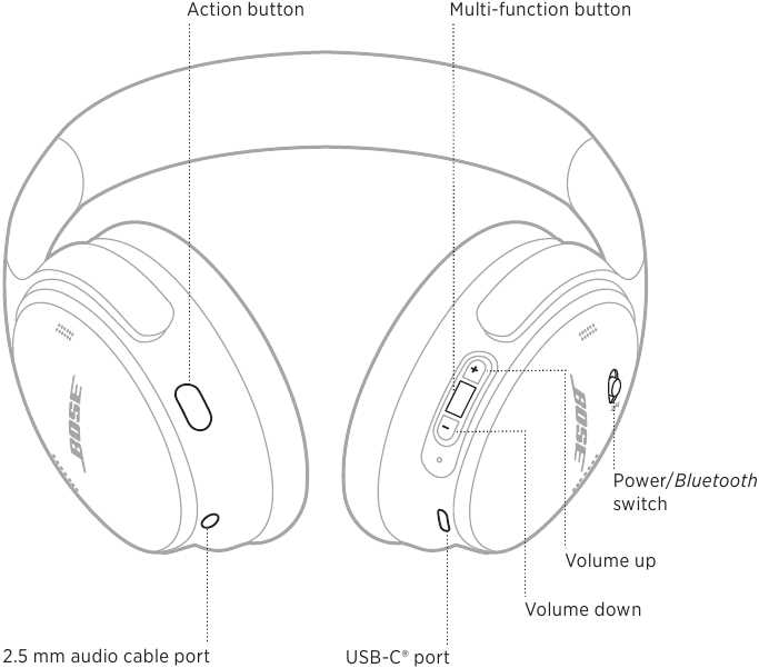 bose qc 45 instruction manual