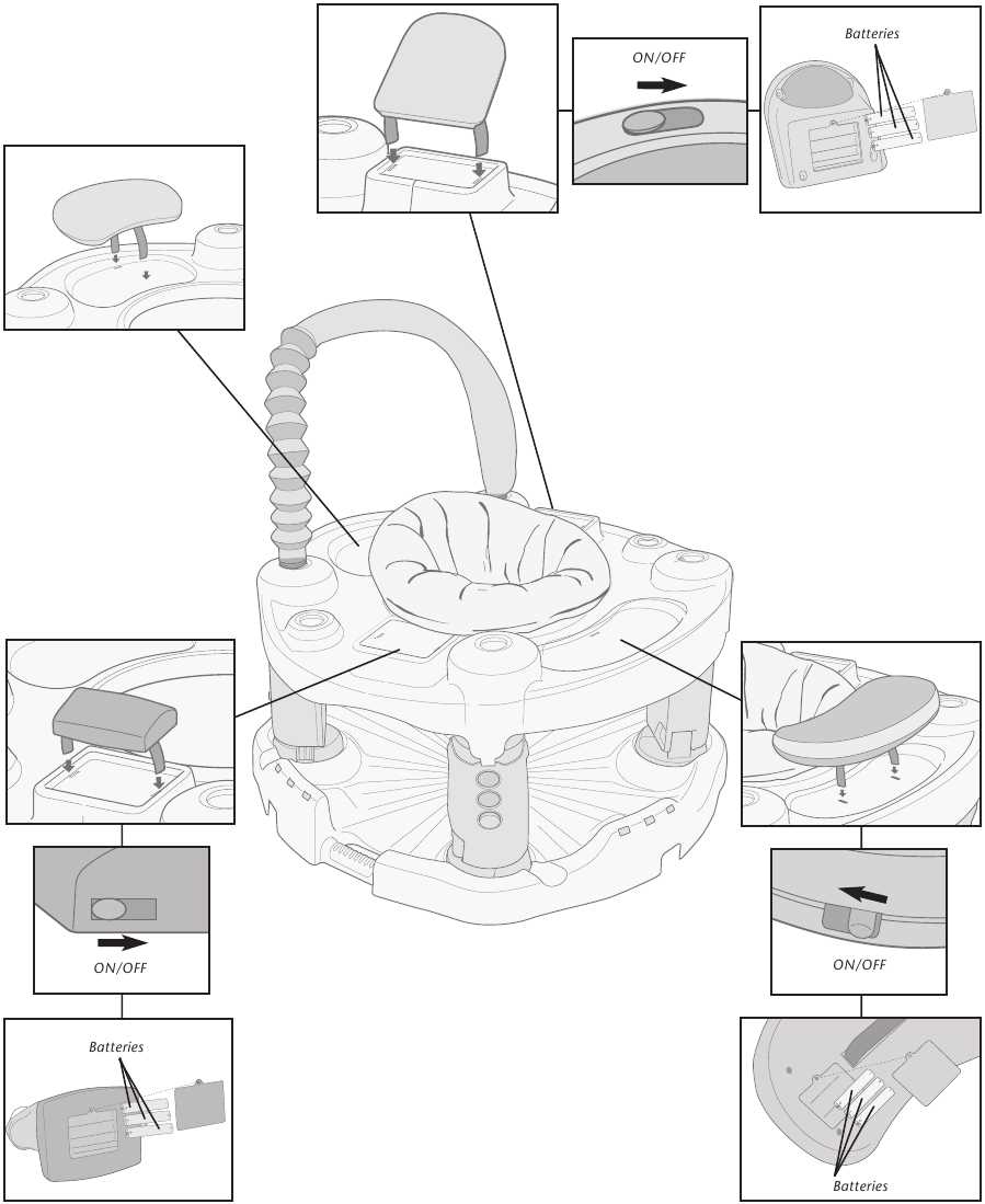 evenflo exersaucer triple fun instruction manual