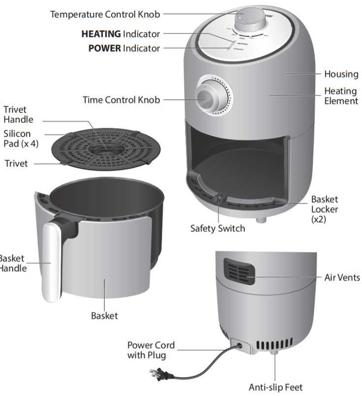 farberware coffee maker instruction manual