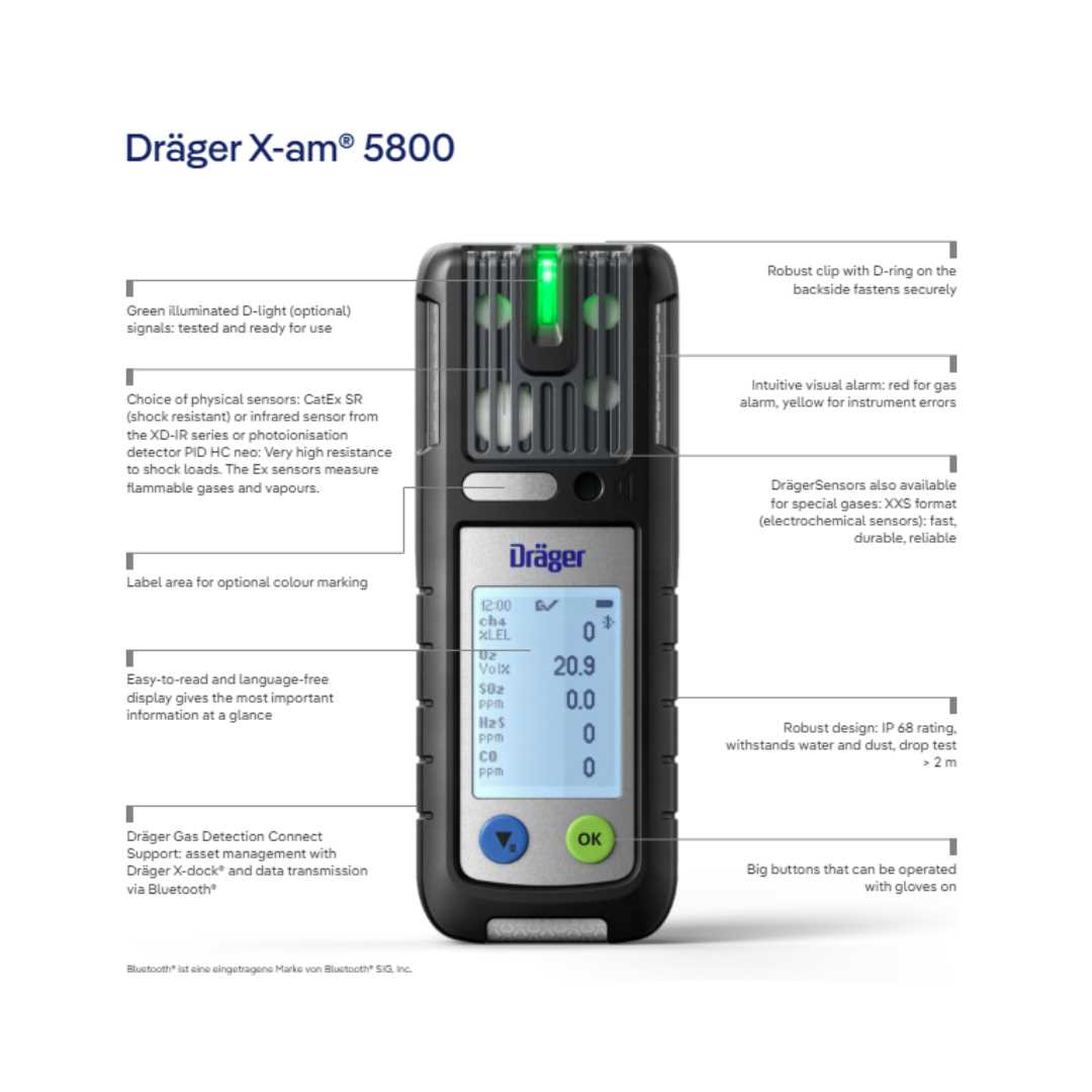 drager x am 5600 instruction manual