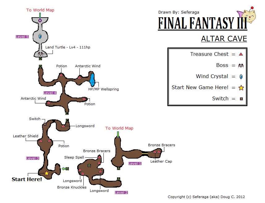 final fantasy 3 ds instruction manual