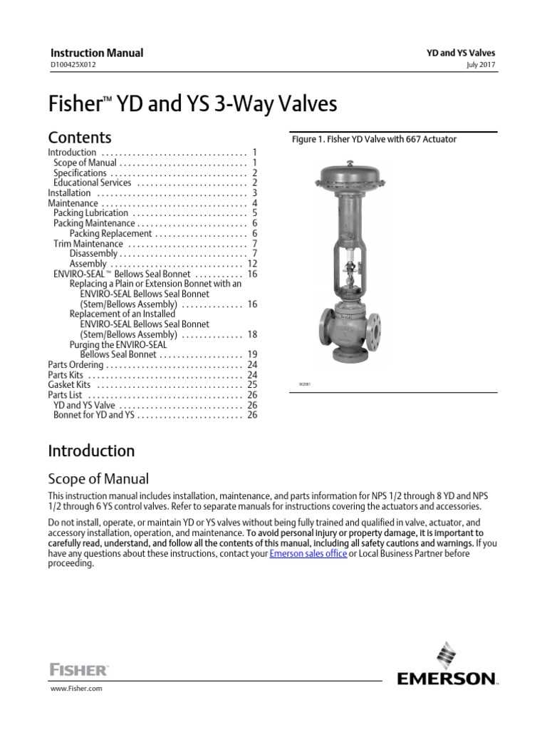 fisher 8532 instruction manual