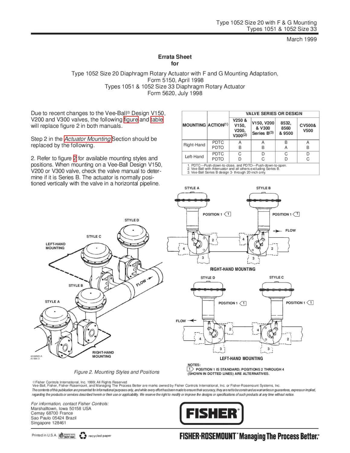 fisher vee ball instruction manual