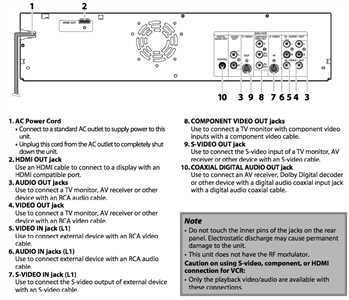 magnavox zv427mg9 instruction manual