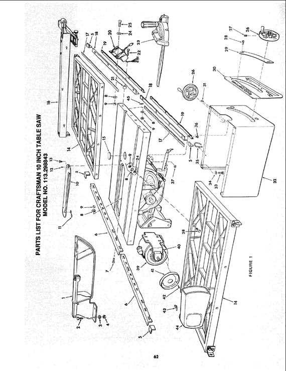 craftsman table saw instruction manual