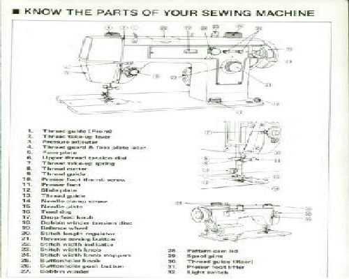 brother sewing machine instruction manual download