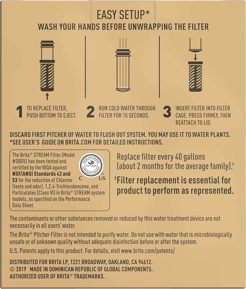 brita water filter instructions manual