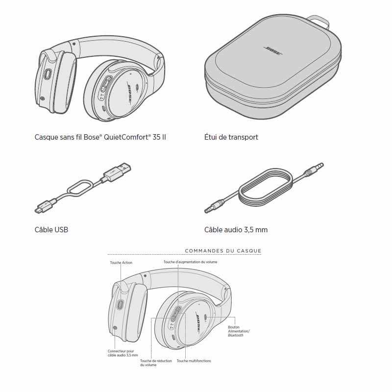 bose quietcomfort instruction manual