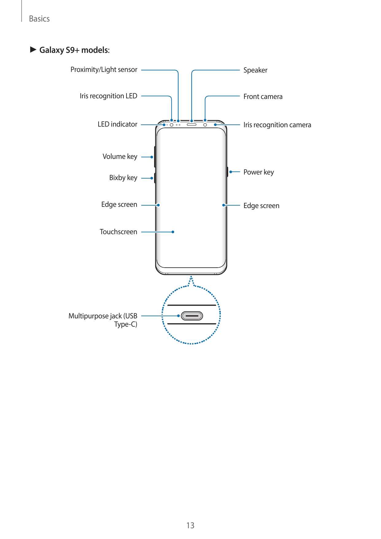 galaxy s9 instruction manual