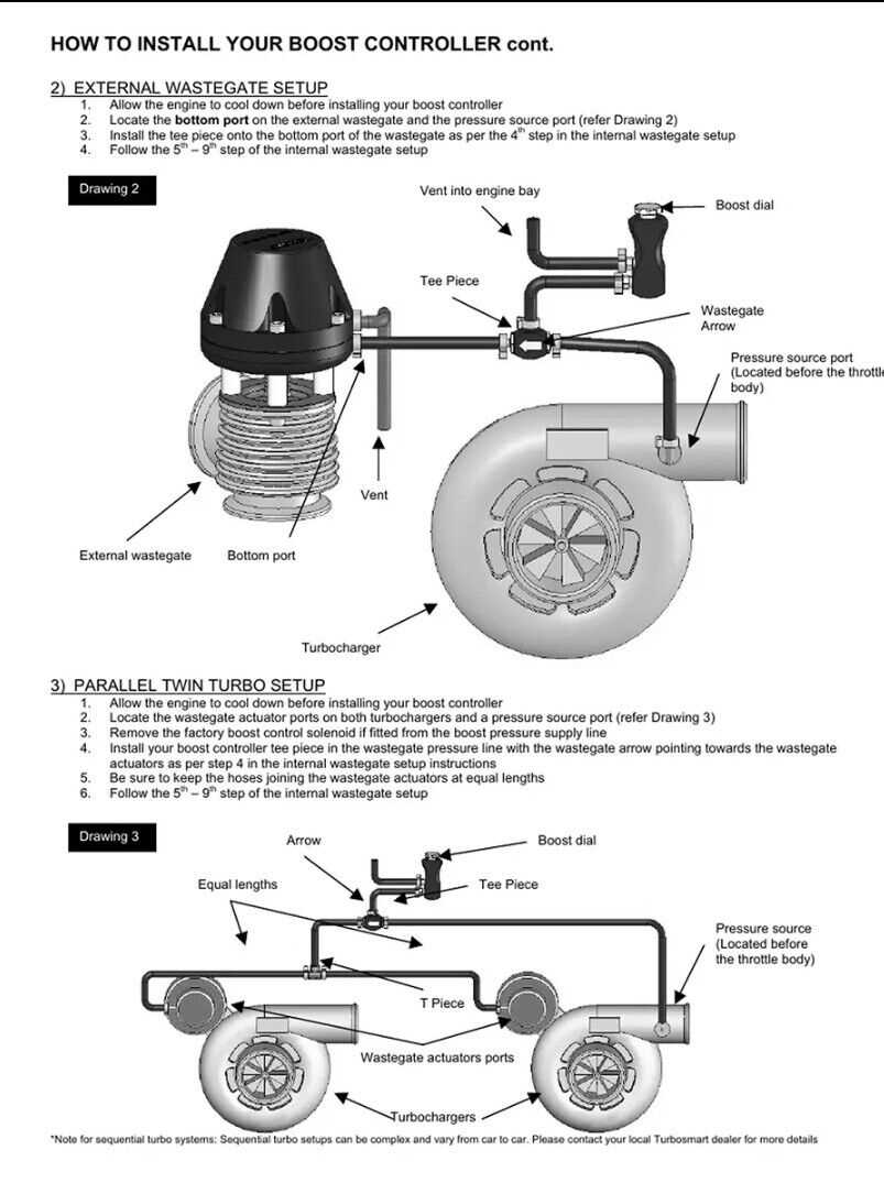 turboxs manual boost controller instructions