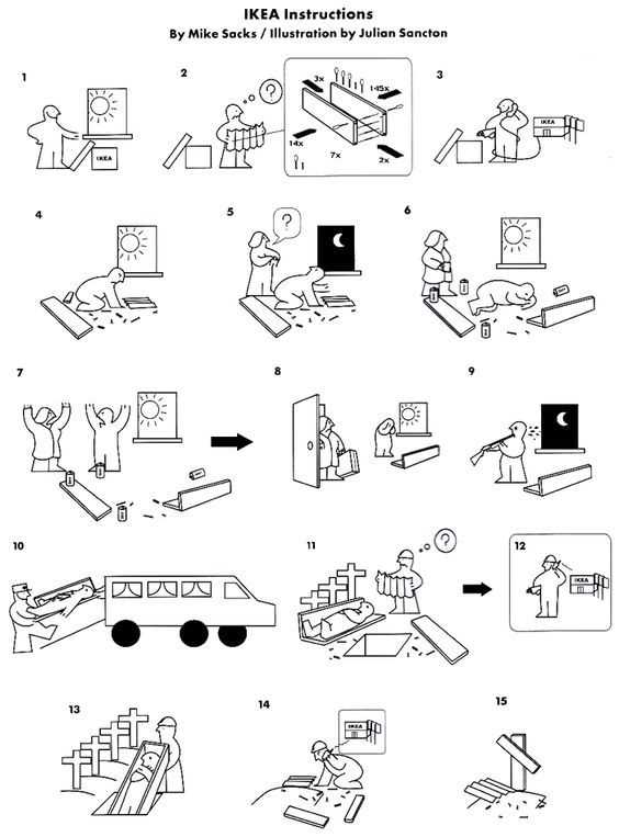 ikea instruction manuals online