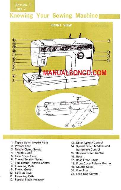 instruction manual kenmore sewing machine model 158 service manual