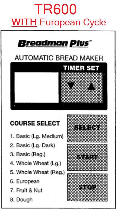 breadman ultimate plus instruction manual