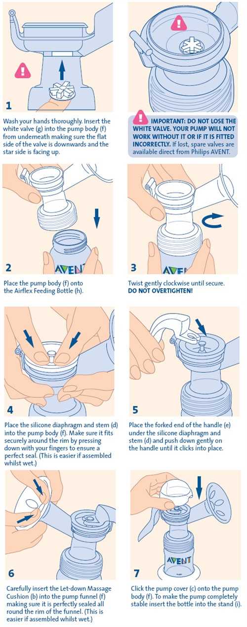 avent manual pump instructions