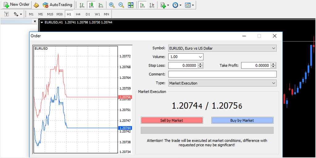 metatrader 4 instruction manual