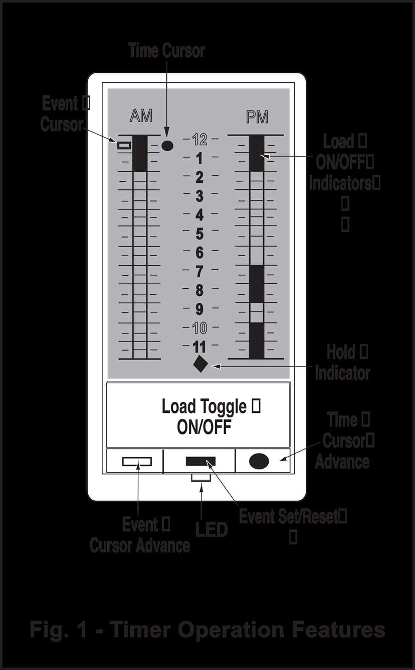 leviton 24 hour instruction manual