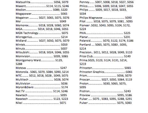 onn universal remote instruction manual