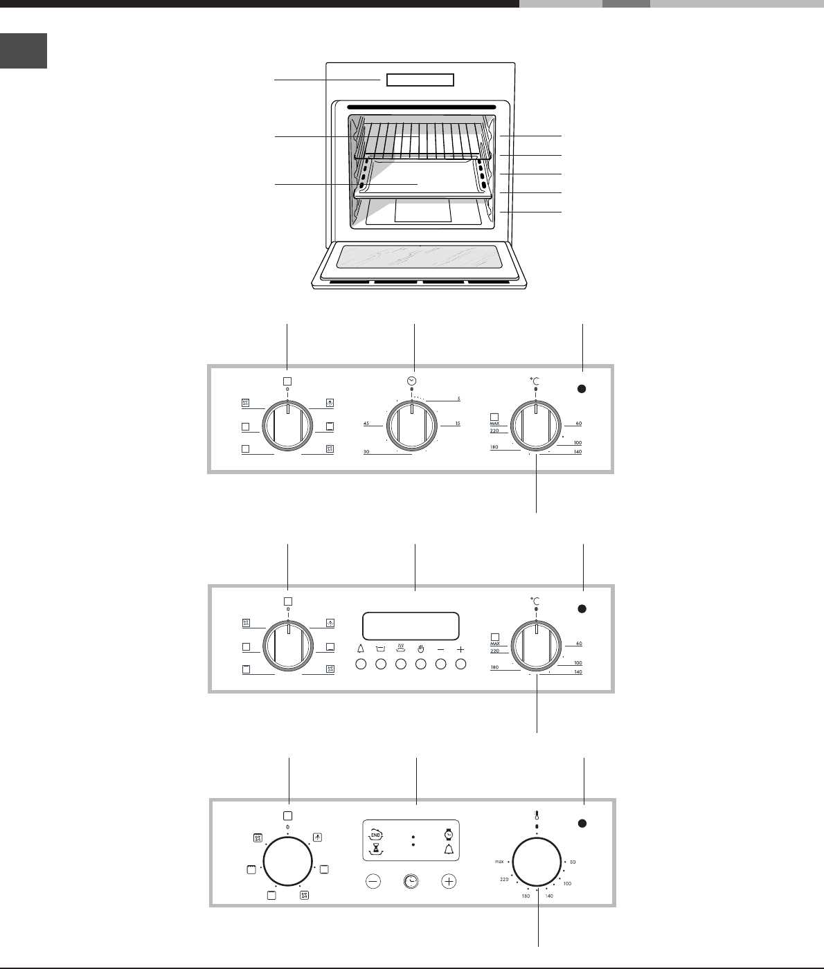 hotpoint oven instruction manuals