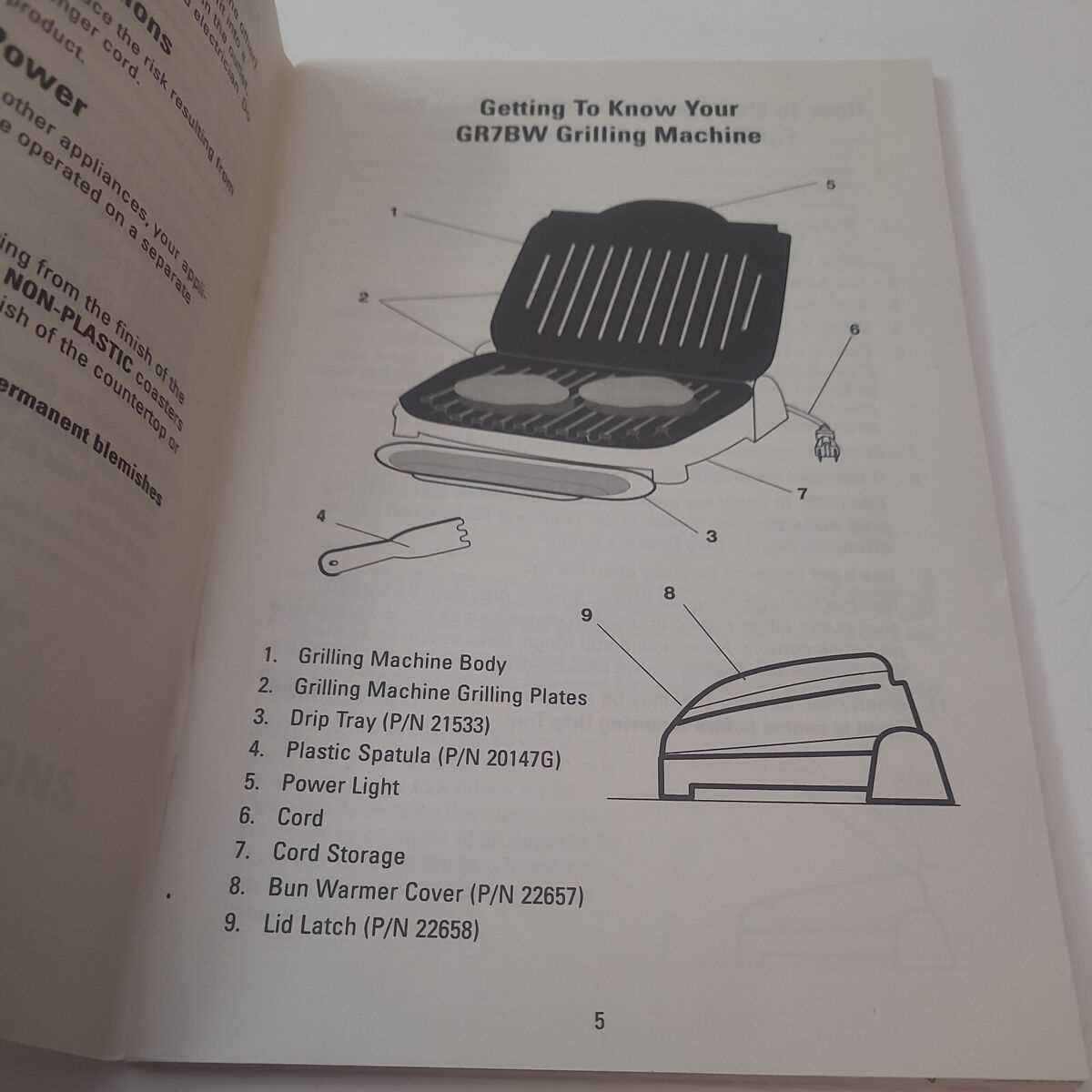 george foreman lean mean fat grilling machine instruction manual