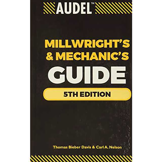 millwright manual of instruction