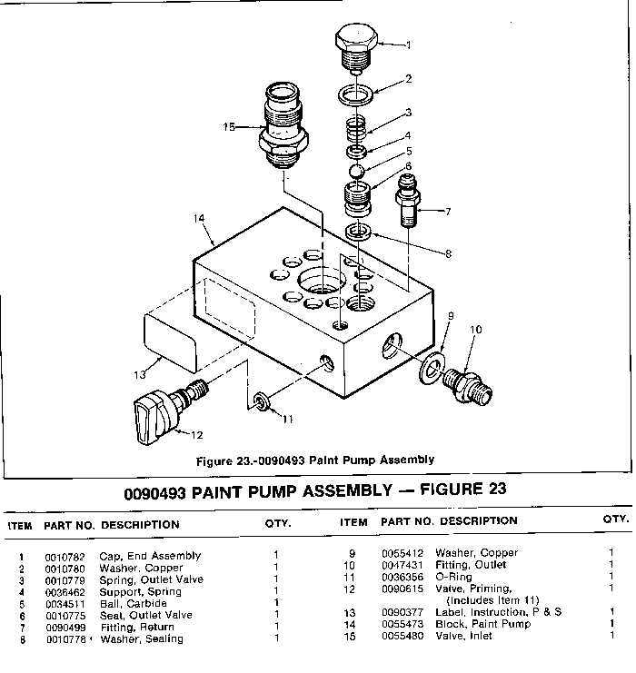 wagner paint crew instruction manual