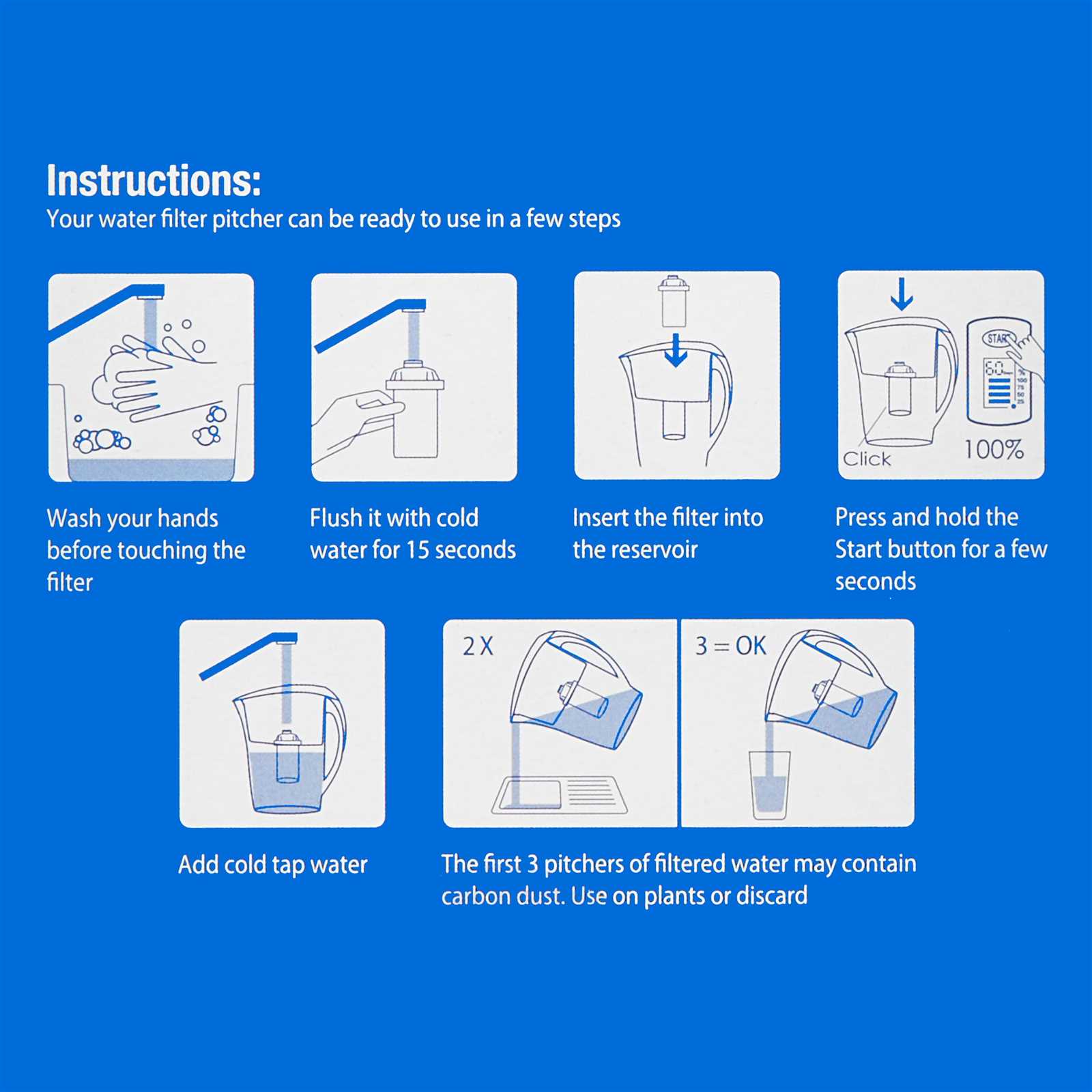 brita pitcher instruction manual
