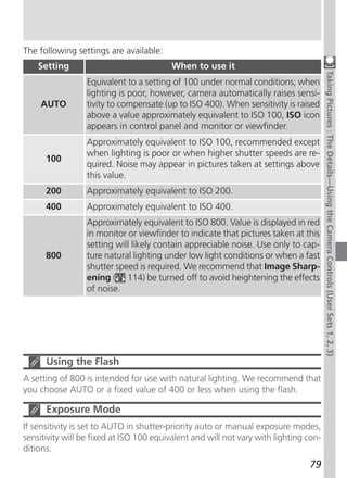 nikon coolpix 5700 instruction manual