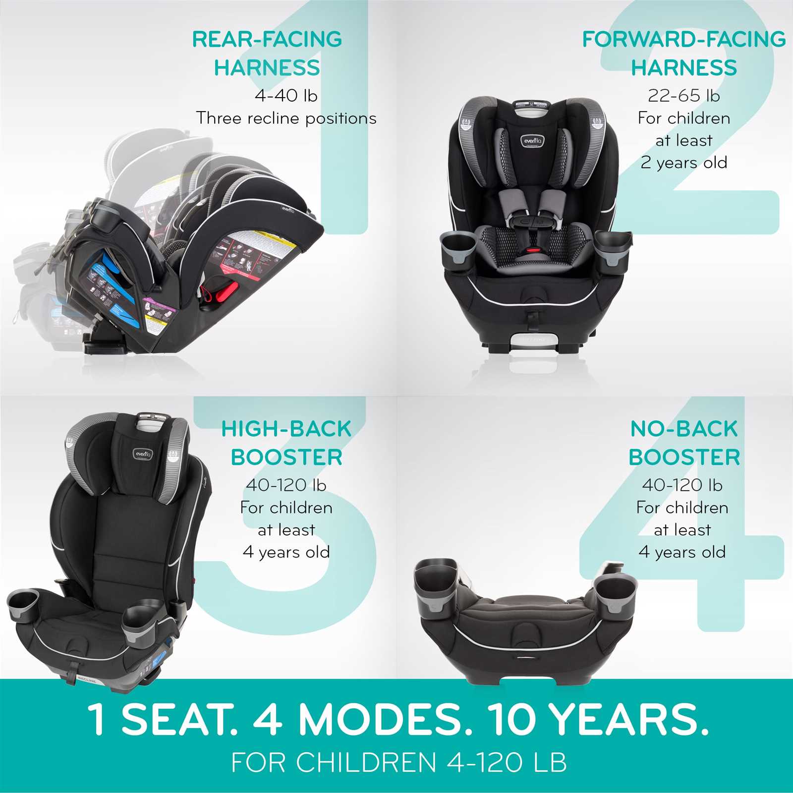 evenflo discovery car seat instruction manual