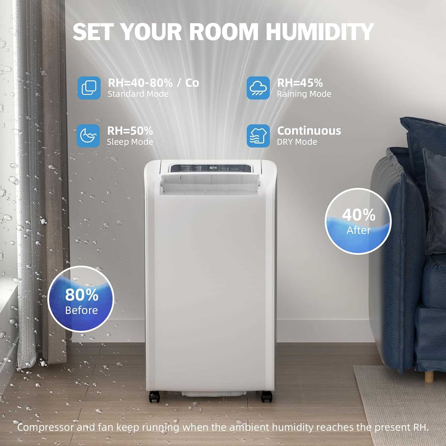 airplus dehumidifier instruction manual