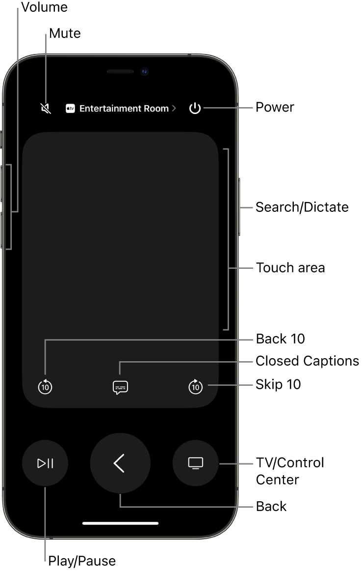 apple tv 4k instruction manual