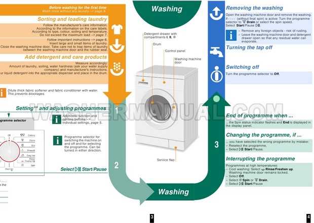 bosch instruction manuals to download