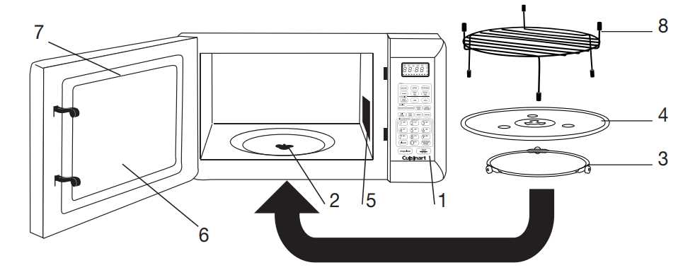 cuisinart convection microwave oven and grill instruction manual