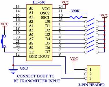 redi remote instruction manual