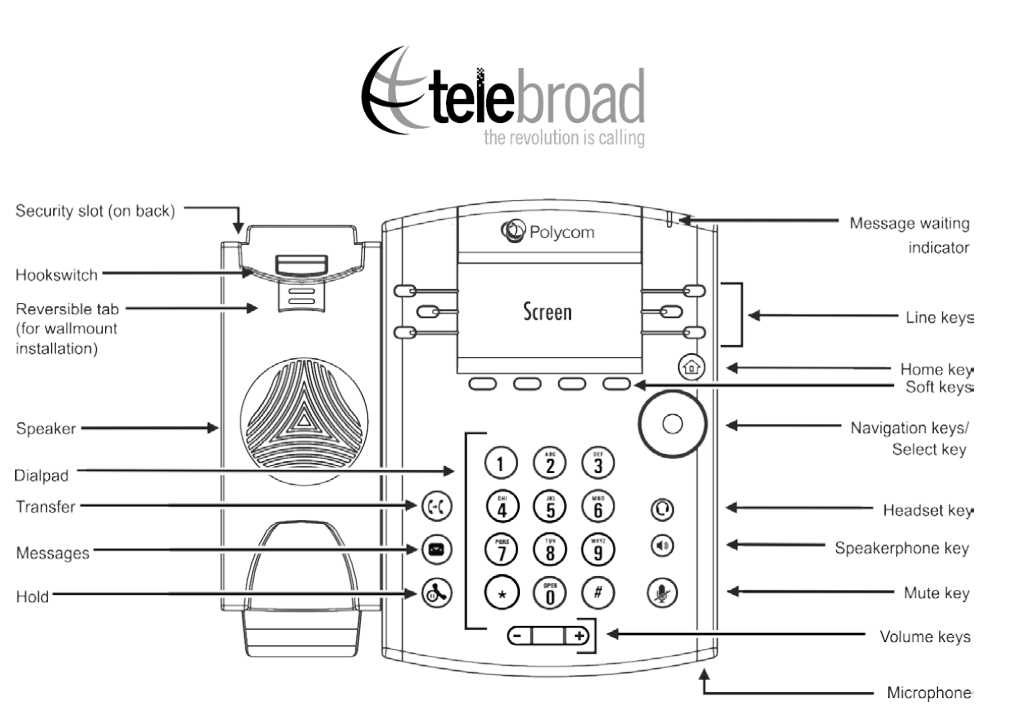 polycom conference phone instruction manual