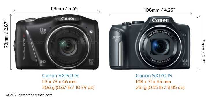 canon powershot sx150 is instruction manual