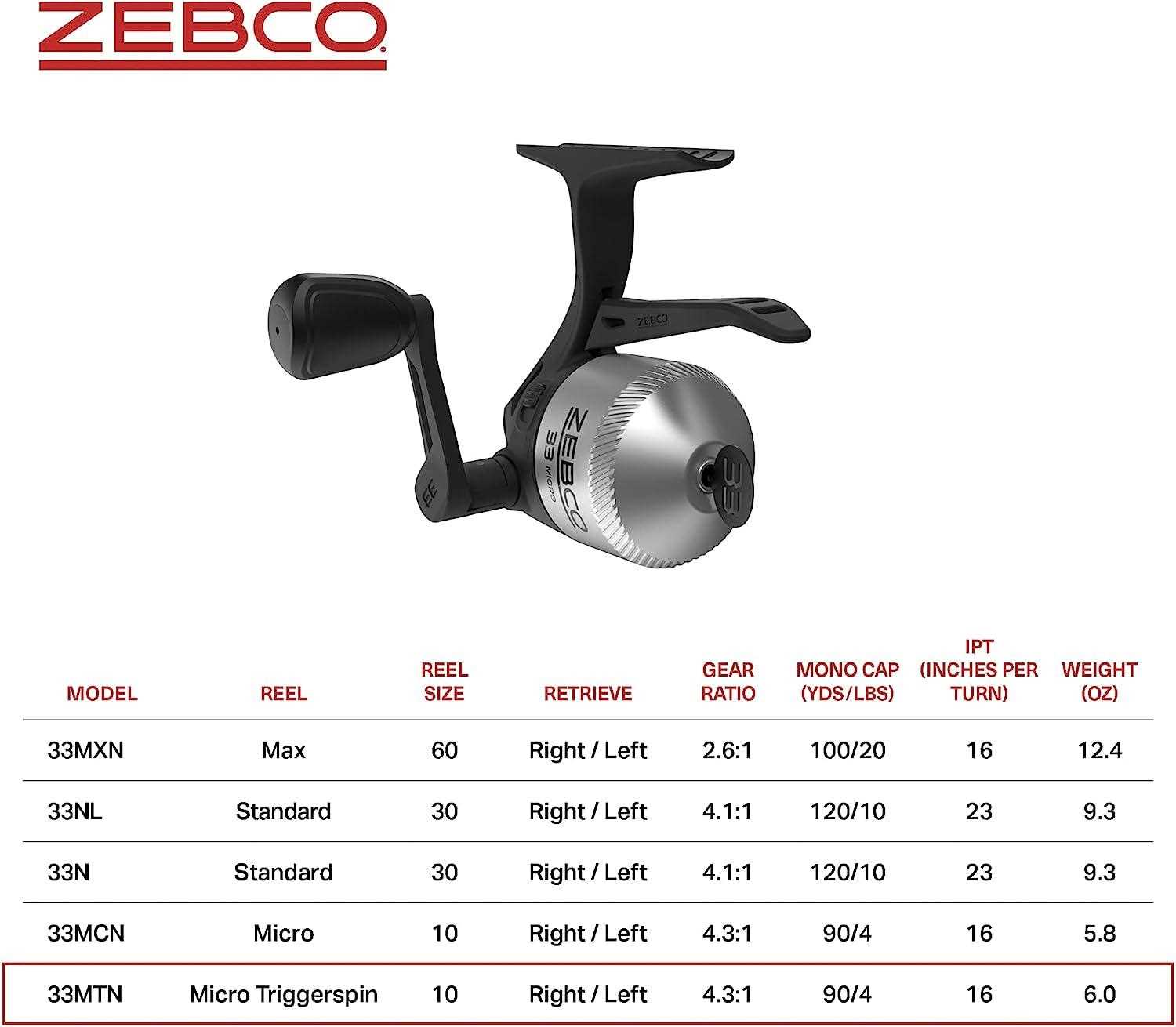 zebco 33 instruction manual