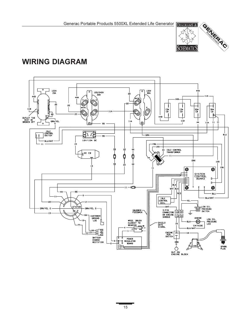 generac gp5500 instruction manual