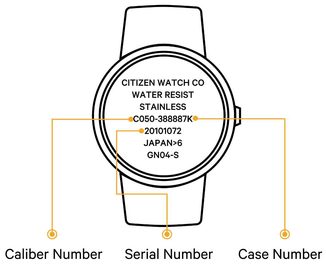 citizen blue angel watch instruction manual