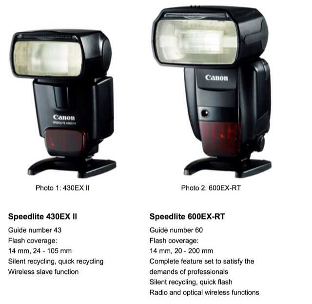 speedlite 430ex ii instruction manual