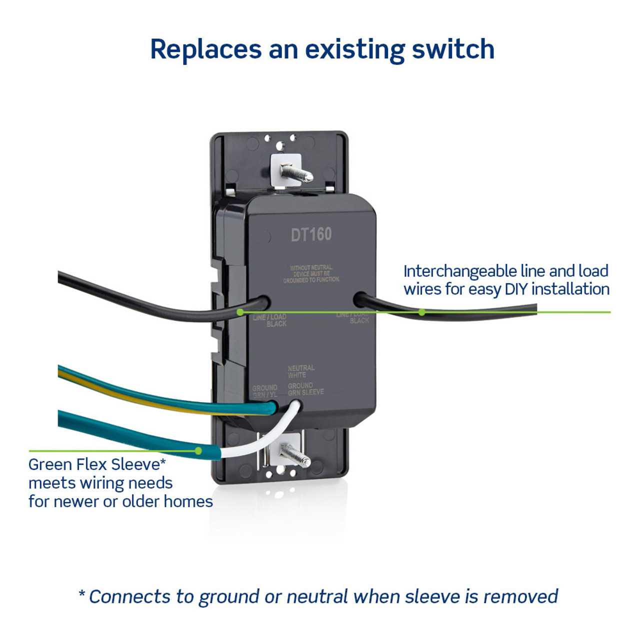 leviton 24 hour instruction manual