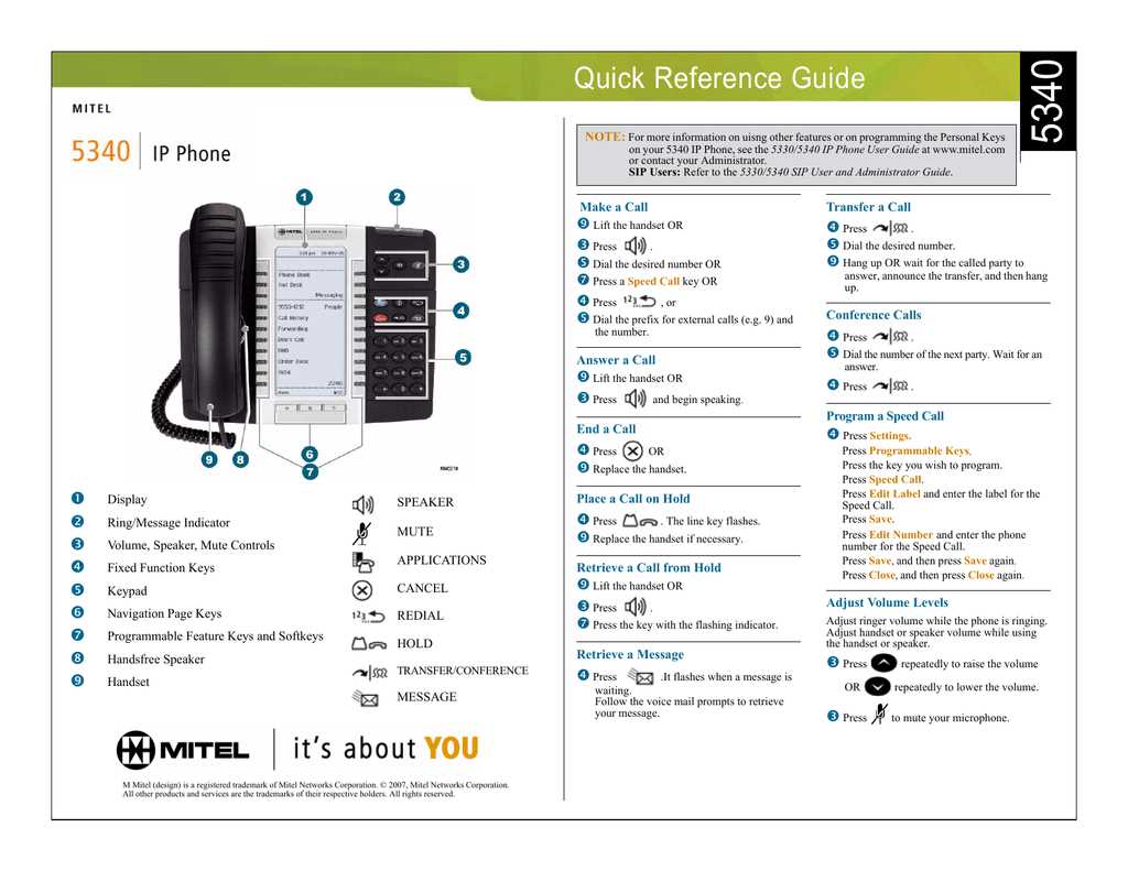 mitel 5340 ip phone instruction manual