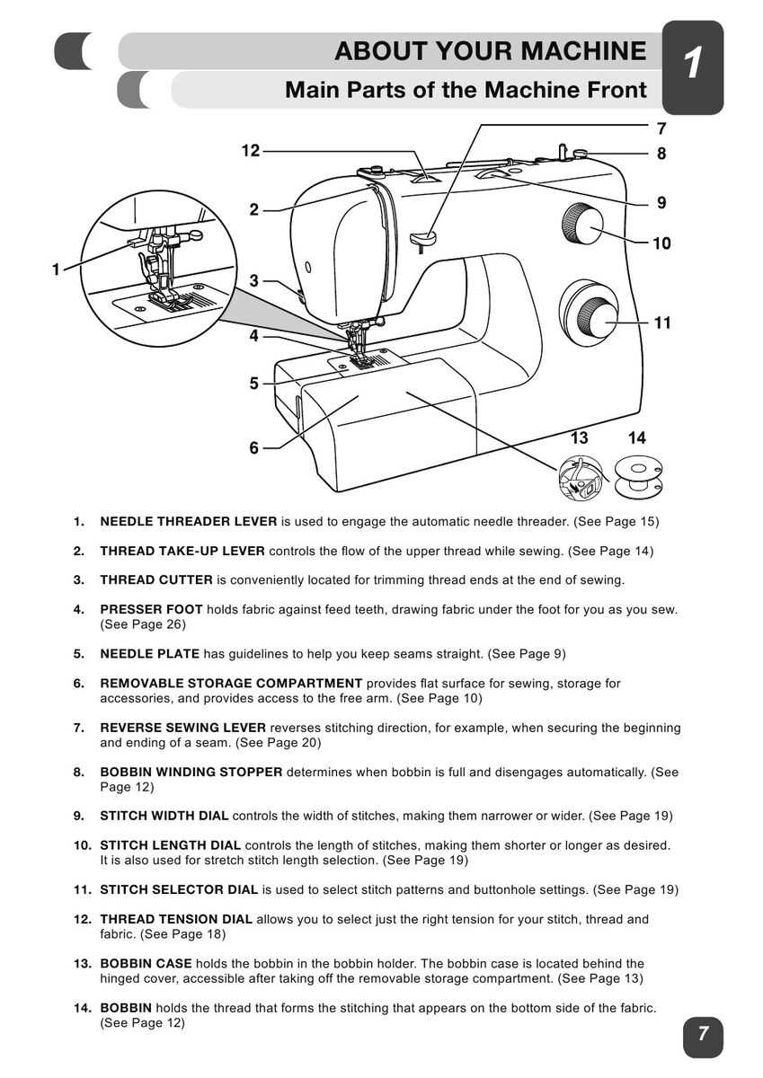 instruction manual for singer simple sewing machine