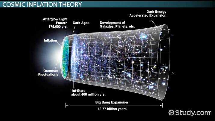 et 101 cosmic instruction manual