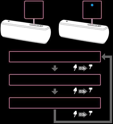 sony srs xb31 instruction manual