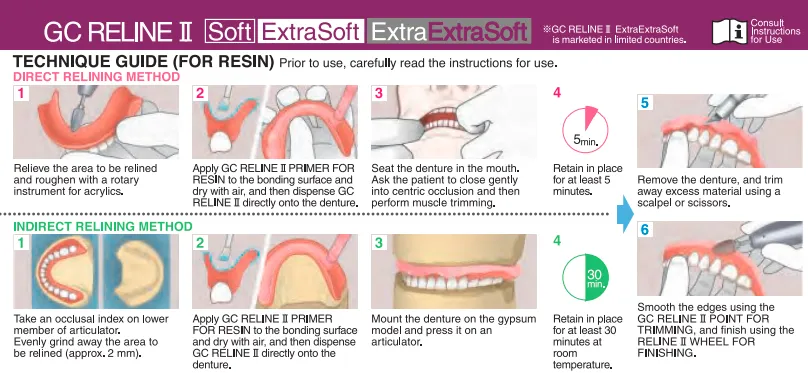 reline it instructions manual