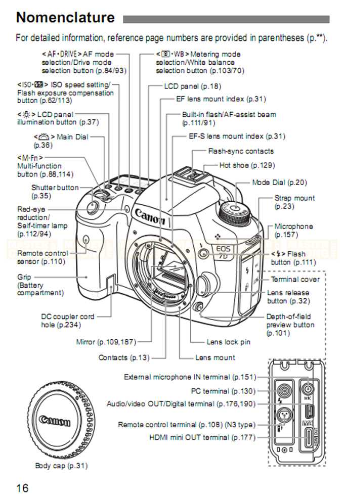 canon eos 7d instruction manual