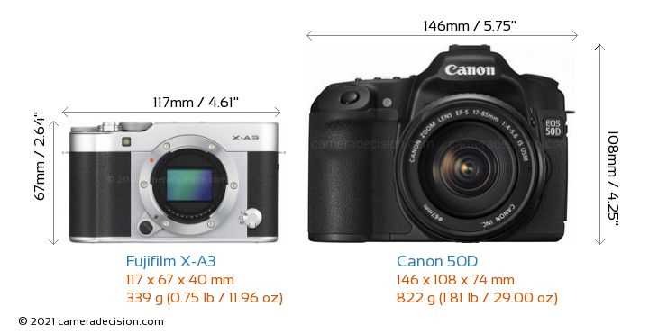 canon 50d instruction manual