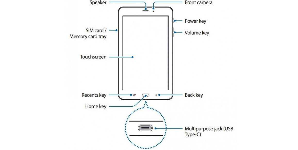 samsung tab e instruction manual